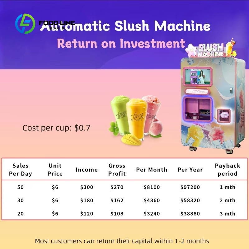 Customized Modern Smoothie Ven - Slushie Machine Vending 리뷰 및 가격