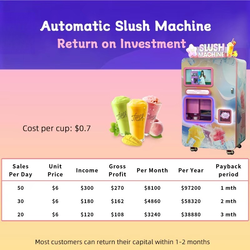 Adjustable Slushie Vending Mac - Slushie Machine Vending 리뷰 및 가격