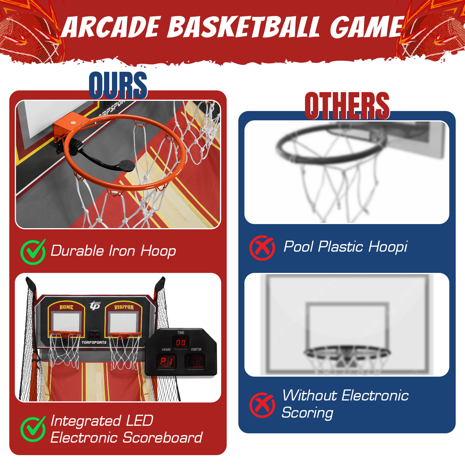 Arcade Basketball Game Set Inf - Basketball Arcade Game 리뷰 및 가격