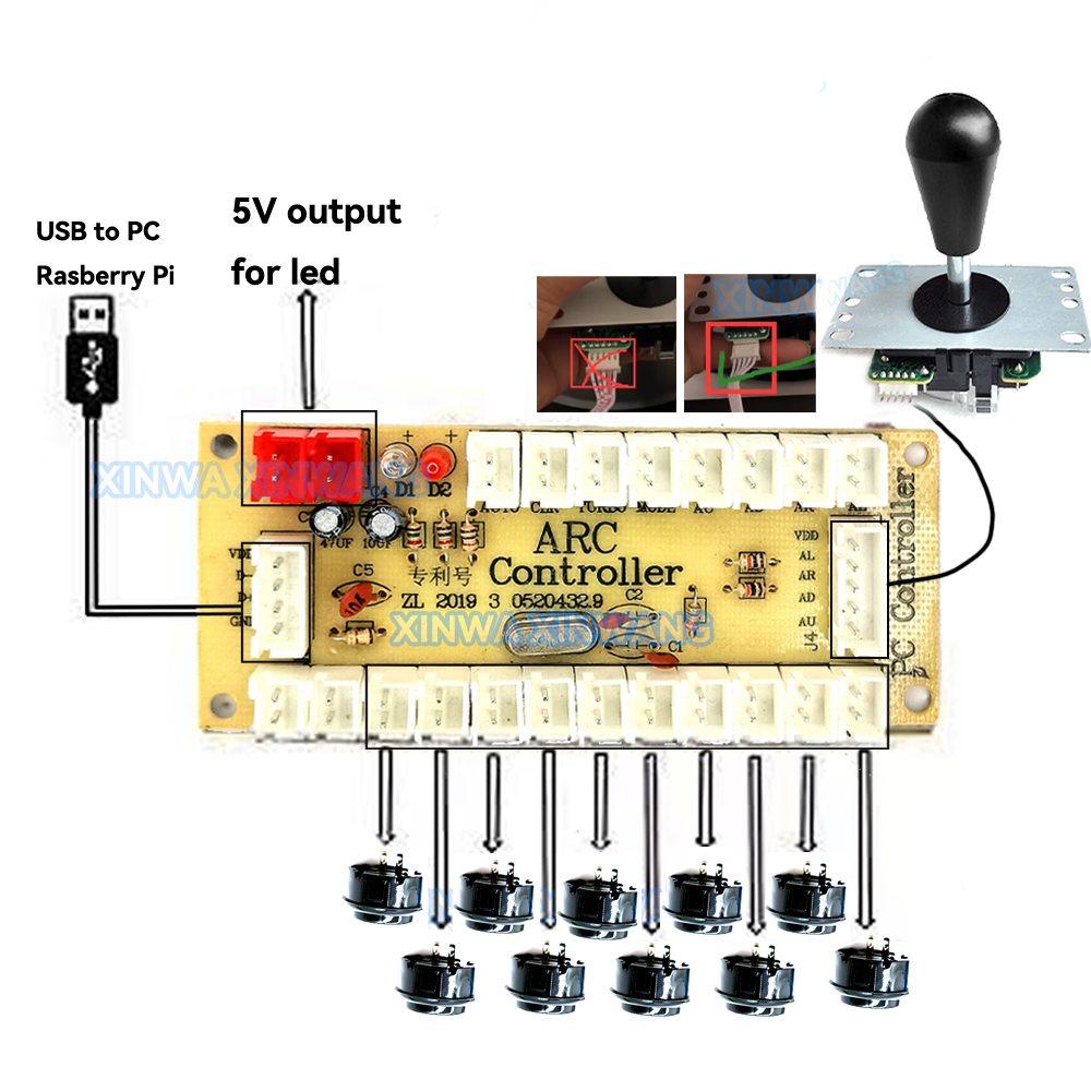 Arcade Joystick Copy SANWA Gam - Arcade Vibes 리뷰 및 가격